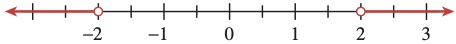 number line with two disjoint infinite intervals