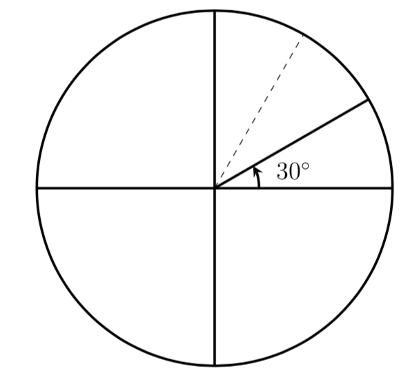 circle with 30 degree angle labeled