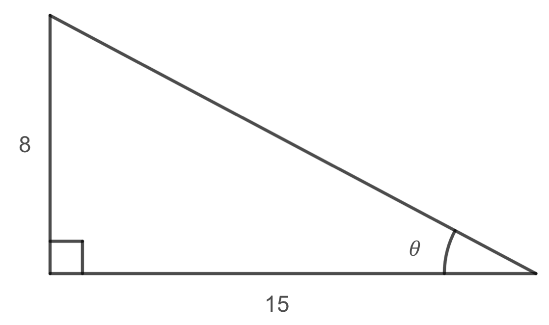 triangle for reciprocal trig example