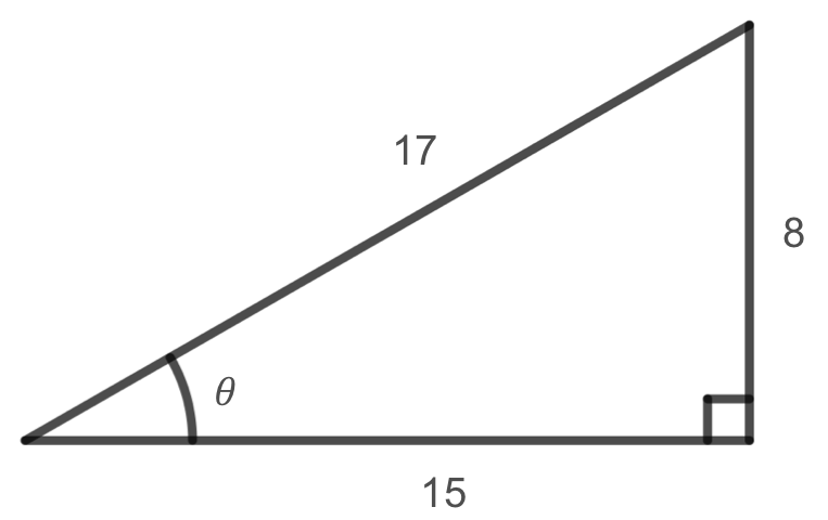 right triangle example